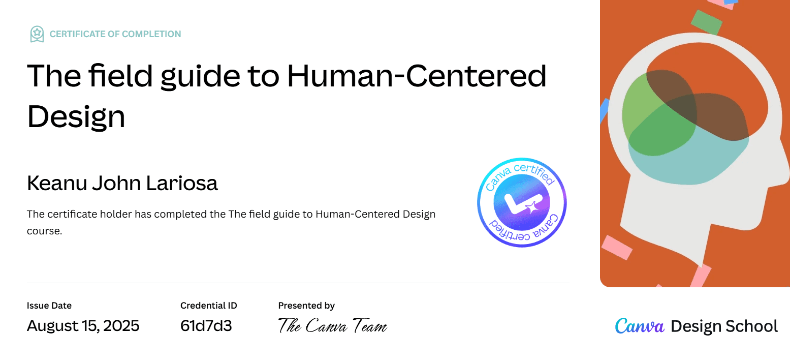 Human Centered Design Mastery